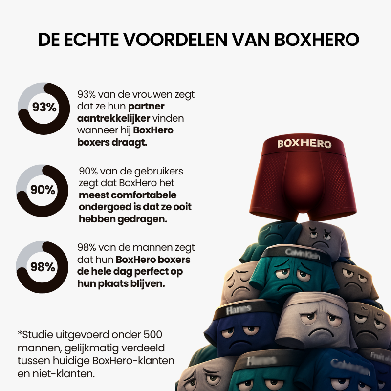 BOXERSHORTS VAN BAMBOEVEZEL | BOXHERO
